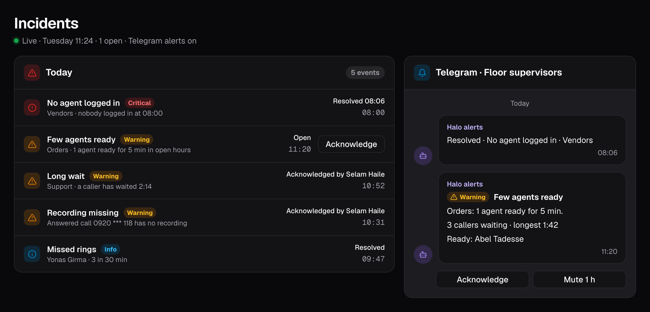 Halo incidents list next to a Telegram alert about too few agents