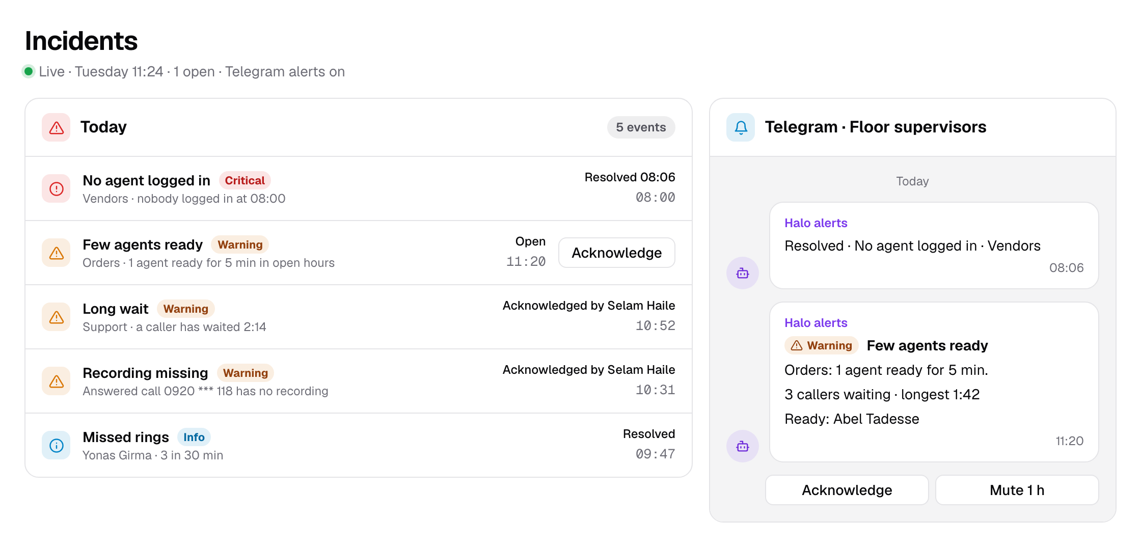 Halo incidents list next to a Telegram alert about too few agents